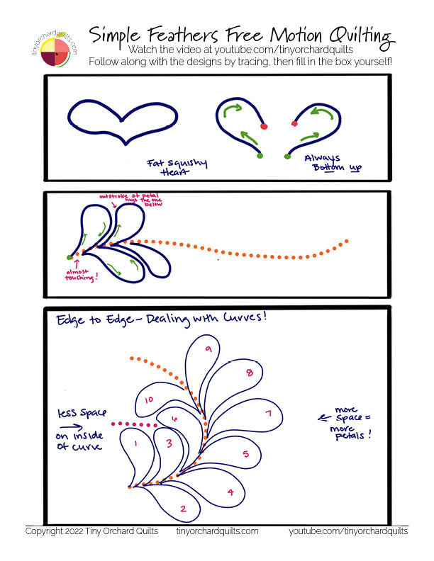 Simple Feather Draw Along PDF – Tiny Orchard Quilts simple-feather-draw-along-pdf-tiny-orchard-quilts